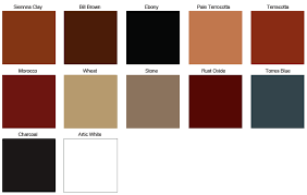 Powder Coating Colours Online Charts Collection