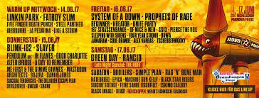 See you next year at: Nova Rock 2017 Anno Dazumal Moremetal Org