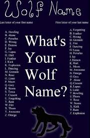 This is a list of the most wonderful, spectacular, and entertaining fantasy kingdom names created. Cute Girl Names Meaning Moon Novocom Top