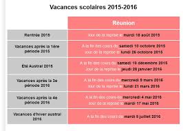 Le début des vacances commence après la fin des cours de la première journée indiquée. Calendrier Scolaire 2015 2016 Ecole Primaire Sarda Garriga Saint Paul Ile De La Reunion