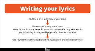 Teenage kicks (the undertones) this is commonly referred to as aabb. How To Write A Song The Beginner S Guide