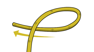 Wrap the thread around the needle once for a small knot, twice for a larger knot. 3 Ways To Tie A Square Knot Wikihow