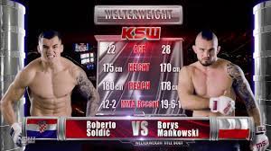Pojedynek odbędzie się na zasadach boksu w rękawicach do mma. Ksw Free Fight Roberto Soldic Vs Borys Mankowski Youtube