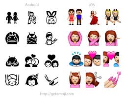 From wikimedia commons, the free media repository. Emoji Blog Emoji For Android Why So Ugly