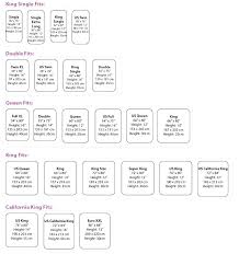 Bed Sizes Chart Embellishyournest Info