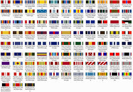 18 particular us navy ribbon chart