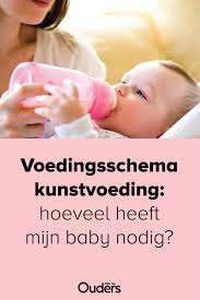 Voedingsschema Flesvoeding Hoeveel Heeft Mijn Baby Nodig Hoeveel Flesvoeding Heeft Een Baby Nodig En Hoe Vaak Geef Je De F Babyvoeding Schema Babyvoeding Baby