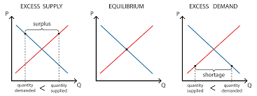 Bitcoin code bitcoin och andra virtuella valutor. Forget Bitcoin Think Ethereum Cryptocurrency Eth Usd Seeking Alpha