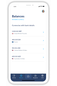 Sravnite Obmennyj Kurs Gbp K Eur Transferwise Exchange Rate Lost Money Send Money