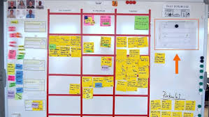 We did not find results for: How Project Management Turned Into A Scrum Financial Times