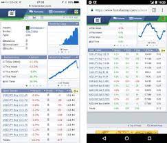 Yes it has before news notification reminder . Forex Factory Forex News Apk Download For Windows Latest Version 5 0 1