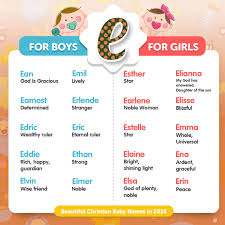 Female e names  suggest names for this page   go to male e names   1   2   3   4  elene (ελένη): Trendy Christian Baby Names For 2016