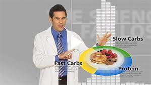 Food Lovers Online Weight Loss Programs