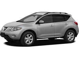 Please see your owner's manual . 2009 Nissan Murano Reviews Ratings Prices Consumer Reports