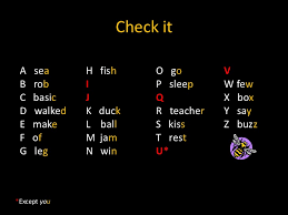 Found 39231 words that start with n. Never Ending Letters Teaching And Learning The Spelling Of English