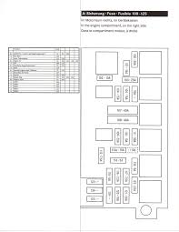 Mercedes Gl Fuse Box Wiring Diagrams