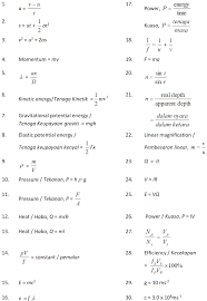 Formula Spm Fizik Soalan Spm