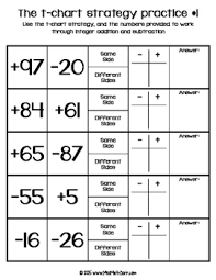 integer computation with a t chart an adding subtracting strategy