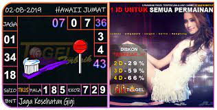 Bocoran Togel Hawaii Jumat 02 Agustus 2019 Hawaii Laos Berlin