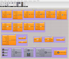Grasshopper Tekla Live Link Tekla User Assistance Users Grasshopper Syntax