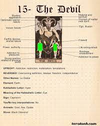 The devil indicates power over another rather than the power of love represented by the lovers. Pin On We Are Magic