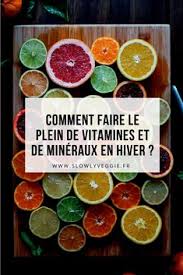 Vitamines Et Mineraux Les Alliances Gagnantes Vitamine C Aliments Vitamines Vitamines Et Mineraux