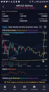 From pub.webull.com this can be done with ease via wire transfer through major cryptocurrency exchanges, such as bitstamp, kraken, bitfinex, and others. Xrp 903 Xstorm10k Twitter