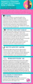 Okulun Ve Egitimlerinizin Ilk Gunleri Icin Oneriler Okul Egitim Egitim Teknolojisi