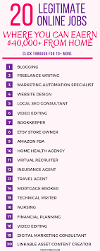 Amazon Success Story 1 Million Revenue 0 Employees Legit Online Jobs Online Jobs Successful Home Business