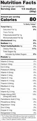 Learn About Avocado Nutritional Facts And Health Benefits