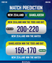 New zealand vs bangladesh 2021: Oysxul9ukseaem