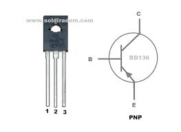 We did not find results for: Data Dan Persamaan Transistor Bd136 Pnp Soldiradem Blog