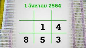งวดวันที่ 1 มีนาคม 2564 เลขเด็ดไทยรัฐงวดนี้ ให้เลขท้าย 2 ตัวมาตรง ๆ คือ 73 ใครนำไปเสี่ยงโชคก็ถูกรางวัล. Qpnht95l8ugqhm