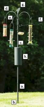 Bird Feeder Pole System Bird Feeding Station Bird House Station Too Wild Birds Unlimited Best Bird Feeders Wild Birds
