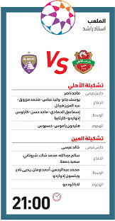 قراءة في مواجهة العين وريفر بليت في نصف نهائي كأس العالم للأندية. Ø´Ø¨Ø§Ø¨ Ø§Ù„Ø£Ù‡Ù„ÙŠ ÙˆØ§Ù„Ø¹ÙŠÙ† ØµØ±Ø§Ø¹ Ø§Ù„Ù‚Ù…Ø© Ø§Ù„Ø±ÙŠØ§Ø¶ÙŠ Ù…Ù„Ø§Ø¹Ø¨ Ø§Ù„Ø¥Ù…Ø§Ø±Ø§Øª Ø§Ù„Ø¨ÙŠØ§Ù†