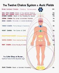 Maybe you would like to learn more about one of these? Boundaries Are Beautiful A Message To All Lightworkers Come Out Come Out Whereever You Are