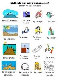 Spanish Vocabulary Package For Vacations Spanish Vocabulary Spanish Classroom Activities Spanish Lessons For Kids