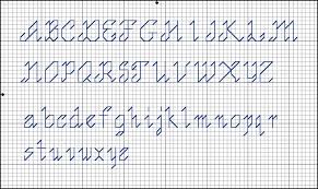 Pin By Michaella Paul On Crafts Cross Stitch Alphabet
