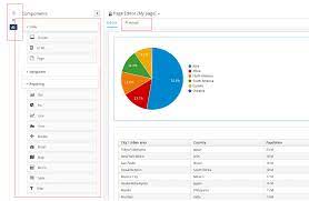 Problem with maven (dependencies) follow. Drools Documentation