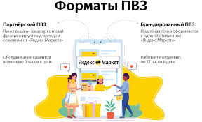 Франшиза Яндекс Маркета в 2025 году: как открыть свой пункт выдачи заказов  - Блог Topfranchise.ru
