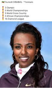 Sifan Hassan Wins Female Athlete of the Year Award