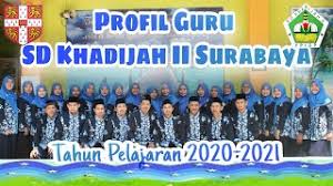 Sekolah mana yang ingin anda ketahui? Profil Tenaga Pendidik Dan Tenaga Kependidikan Sd Khadijah 2 Surabaya Youtube