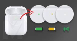 20 Top Apple Airpods Tips You Must Know Mashtips Apple Using Siri Apple Tv