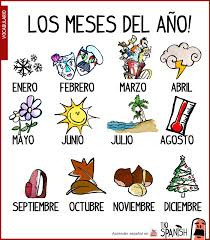 Los Meses Del Ano Vocabulario Inicial Espanol Clases De Espanol Para Preescolares Meses En Espanol Aprender Espanol