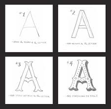Rusify symbol generator that changes letters in your text into similarily looking ones of east slavic languages. How To Draw Fantastic Letters By Hand In 4 Simple Steps Drawing Letters Creative Lettering Lettering