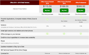 Microsoft Office Versions Comparison Chart Office Guide