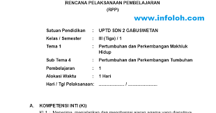 Rpp kelas 4 tema 1 subtema 4. Rpp Kelas 3 Sd Mi Tema 1 Subtema 4 Kurikulum 2013 Revisi 2018 2019 Infoloh Com