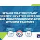 Sewage Treatment Plant Efficiency: Elevating event image