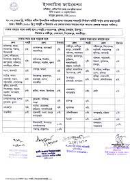 First evening of ramadan (fasting begins at dawn next day). Ramadan Calendar Sehri And Iftar Timing 2021 Bangladesh