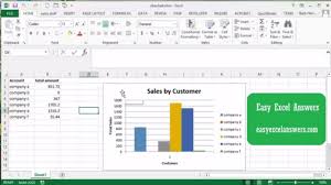 Create A Chart With Vba In Excel